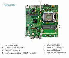 Image result for Dell SMBus Controller Optiplex 3020