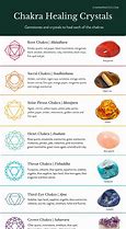 Image result for Chakra Healing Stones