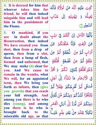 Image result for Surah Al Hajj