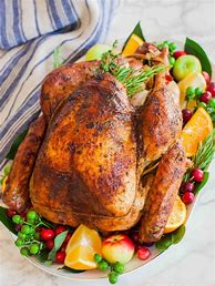 Image result for Best Turkey Recipe