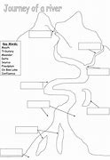 Image result for River System Diagram Grade 5