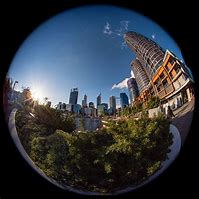 Image result for Fisheye Lines