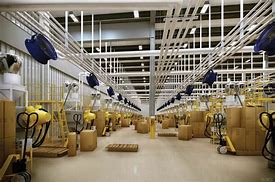 Image result for LED High Bay Warehouse Lighting