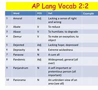 Image result for AP Lang Cal Books