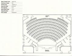 Image result for Theater Seating Arrangement