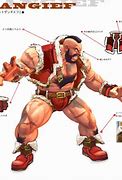 Image result for Zangief Street Fighter 4