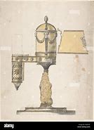 Image result for Argand Lamp On a Ship