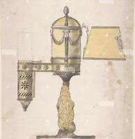 Image result for Electrifying an Argand Lamp