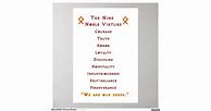 Image result for 9 Noble Virtues Odinism