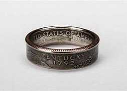 Image result for Kentucky State Quarter