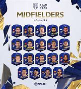 Image result for FIFA 21 Toty Nominees