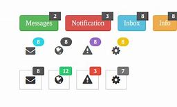 Image result for HTML Notification Badge with Drop Down