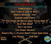 Image result for Robots DVD Menu