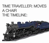 Image result for Time Traveller Memes