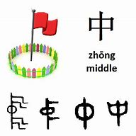 Image result for Mid-Autumn Festival Chinese Characters