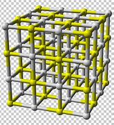 Image result for Calcium Sulfate Structure