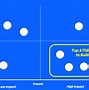 Image result for Englargement Matrix 2X2