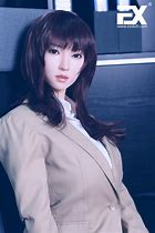 Image result for Doll DTI