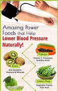 Image result for Foods That Lower High Blood Pressure