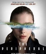 Image result for Peripheral