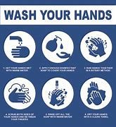 Image result for Wash Your Hands Sign