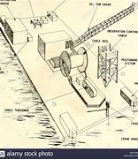 Image result for Barge Construction Drawings