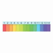 Image result for Light Bulb pH Scale