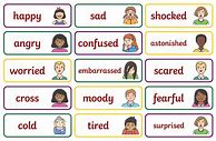 Image result for Emotions Printable