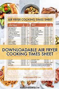 Image result for Quorn Mince Air Fryer Recipes UK