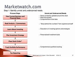 Image result for Market Opportunity Analysis Example