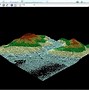 Image result for ArcGIS Utilitas 3D