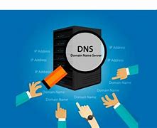 Image result for DNS Server Hardware