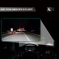 Image result for Heavy Duty Truck Reversing Camera