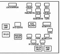 Image result for Pontiac G6 Fuse Diagram