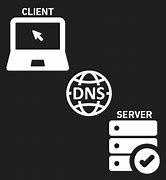 Image result for Web Frame Work Diagram