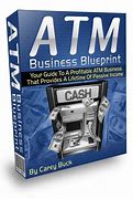 Image result for ATM Business