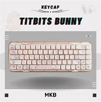 Image result for MK Keycaps