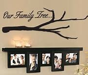 Image result for Olheiser Family Trree