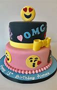 Image result for Birthday Cake Emoji