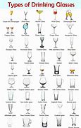 Image result for Different Drinking Glasses