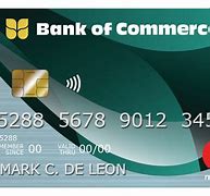 Image result for All Credit Cards