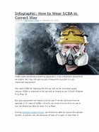 Image result for Scdf SCBA