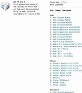 Image result for iOS 7 Beta 1