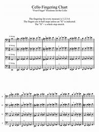 Image result for Cello Finger Positions