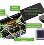 Image result for IC Chip Package