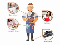 Image result for PPE for Kitchen