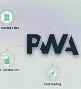 Image result for PWA Symbol