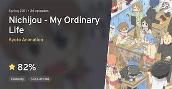 Image result for Nichijou Ddeer