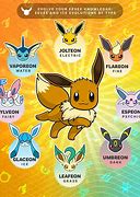 Image result for Eevee Doll