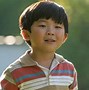 Image result for Actors as Children